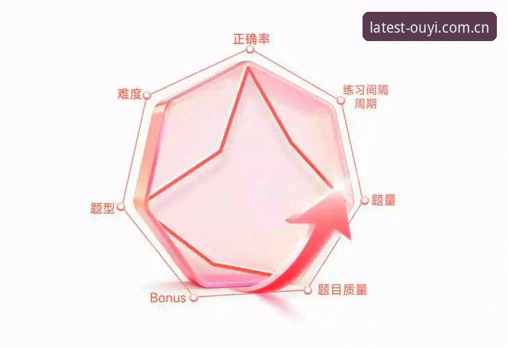 欧亿体育好用吗 7个关键维度解析欧亿体育好用吗——从数据到体验的全方位测评
