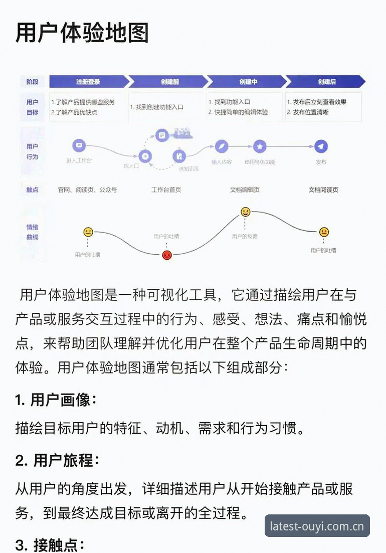 资深用户深度测评：欧亿体育客服对比体验与新版本功能解锁全攻略